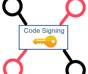 code signing architecture