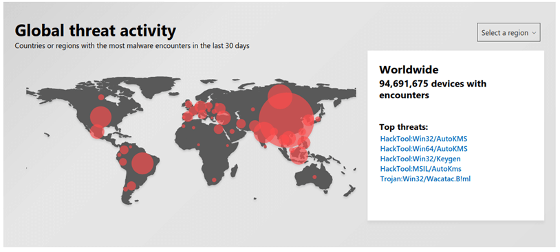 microsoft global threat activity statistics