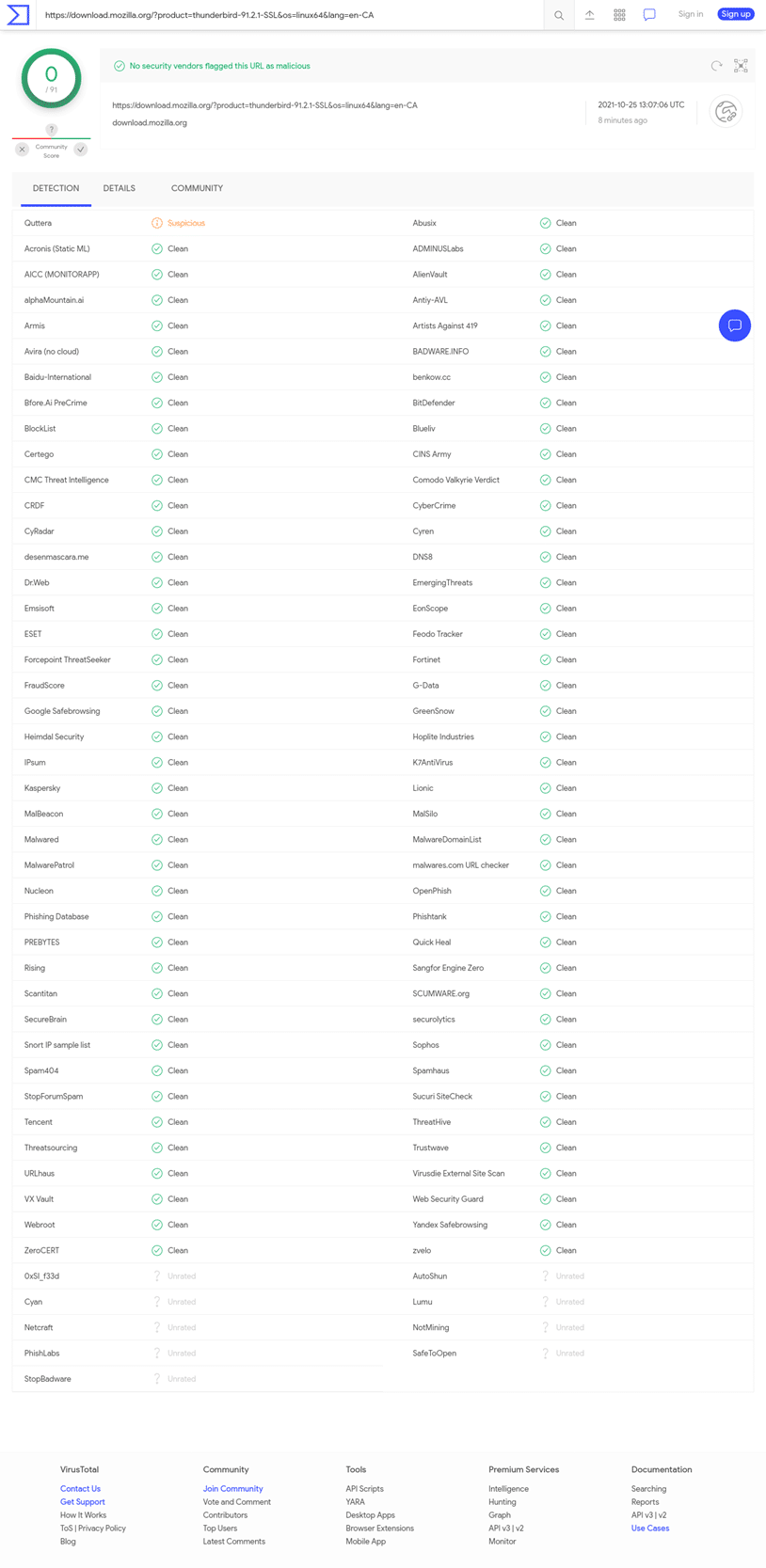 screenshot of virustotal website scanning result