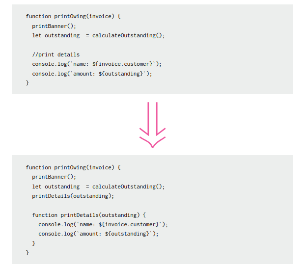 example of extract function