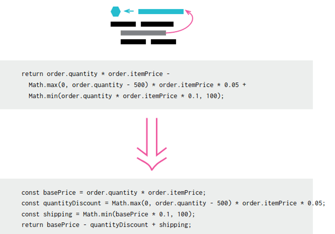 example of extract variable