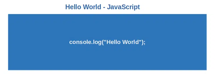 hello world javascript