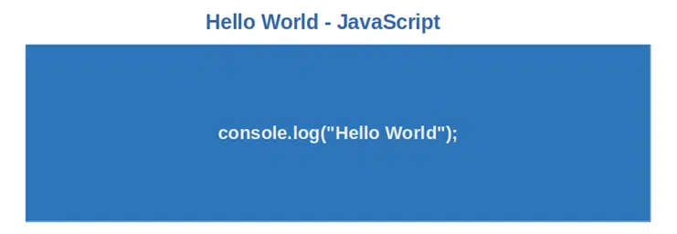 HelloWorld The Big Book of Computing Content, PDF