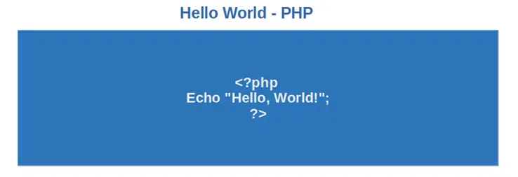 hello world php