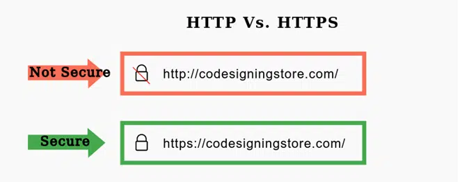 http vs https