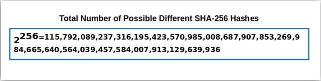 one way algorithm