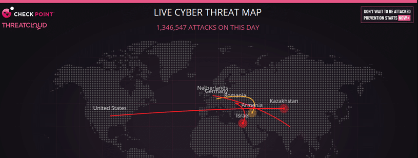 check point live cyber threat map