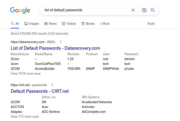 default passwords