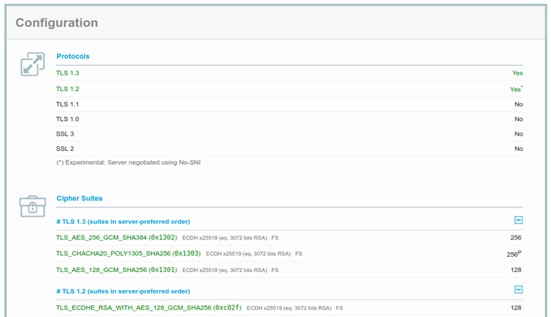 ssl server configuration