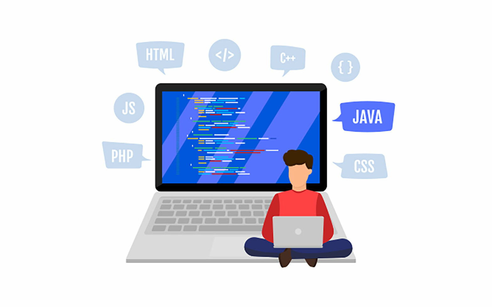 Java Jarsigner code signing blog post feature image