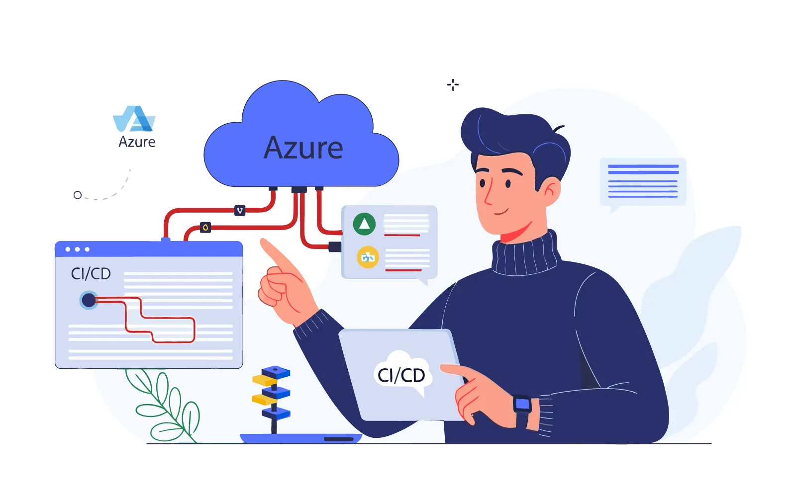 The Ultimate Guide to Azure DevOps Code Signing (Using DigiCert ...